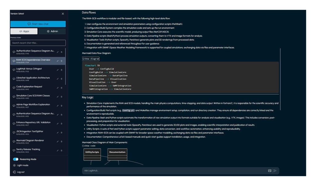 LogikHub interaction with a mix of text, code, and Mermaid diagrams.